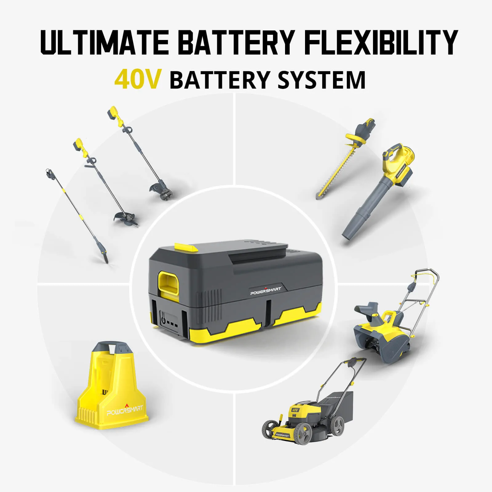 40V 1100 PSI 1GPM Cordless Pressure Washer with 5 Nozzles, 4.0 Ah Battery & Charger DB2701-W