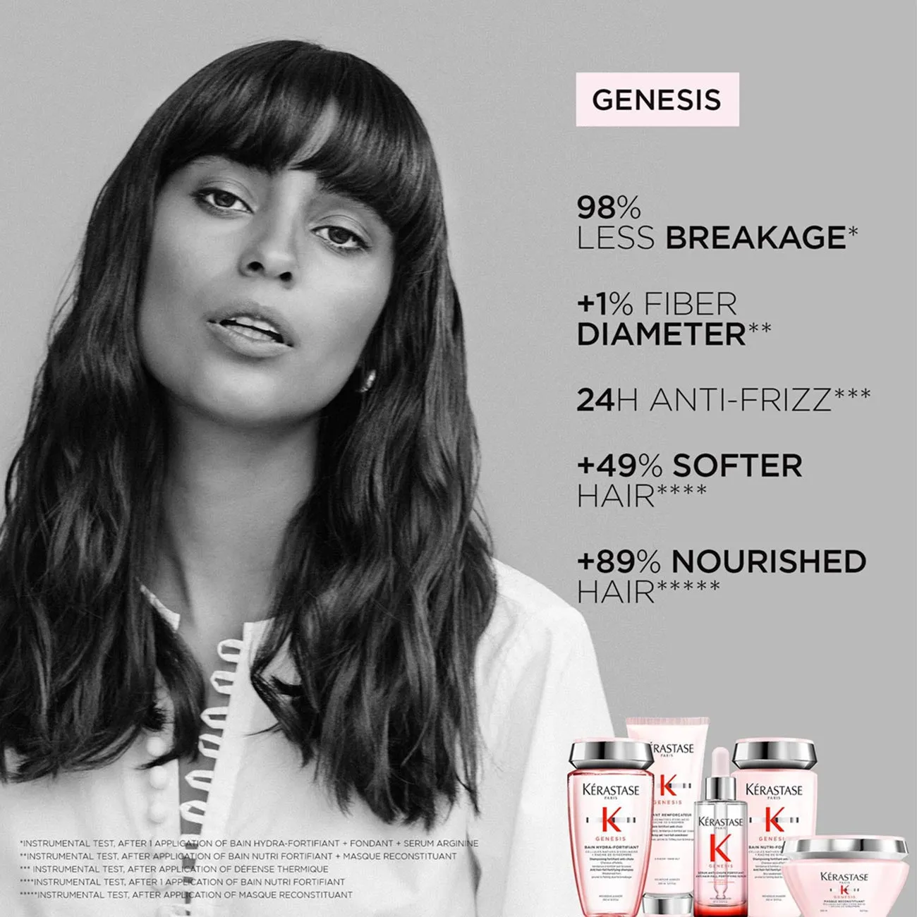 Genesis Fondant Renforçateur Fortifying Anti Hair-Fall Conditioner