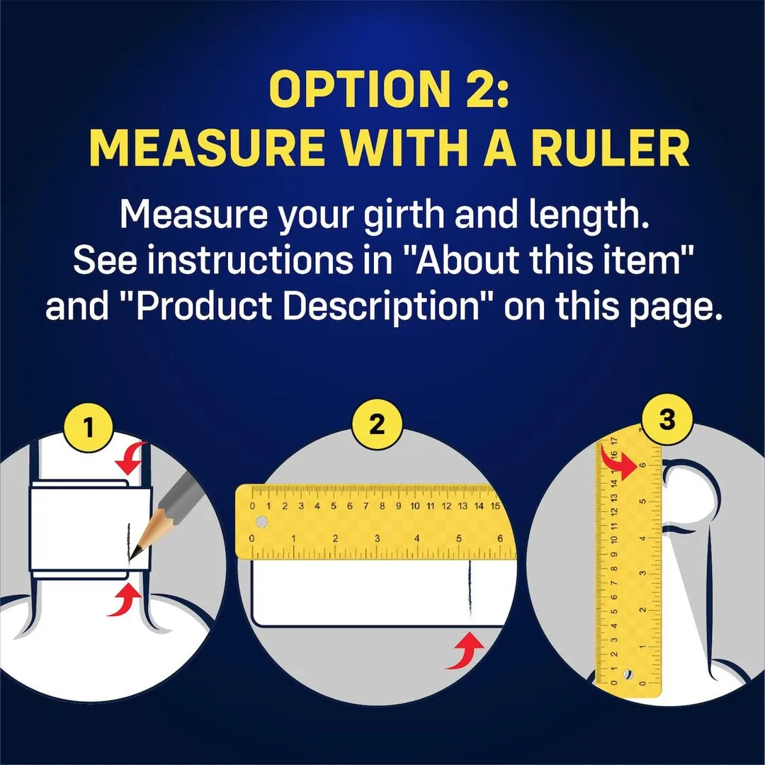 myONE "Classic" Condom Sampler (With FitKit Measuring Tool)