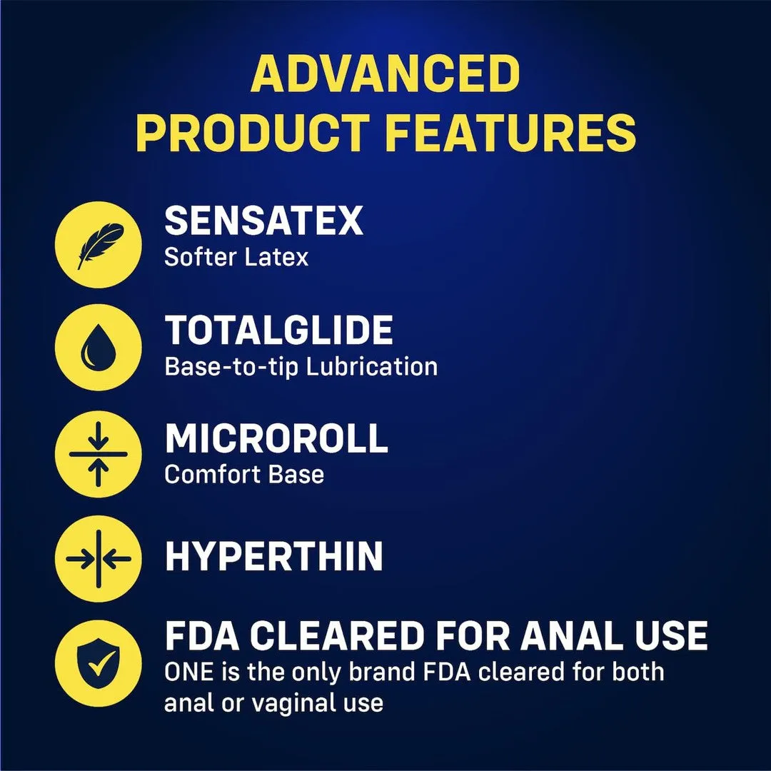 myONE "Classic" Condom Sampler (With FitKit Measuring Tool)