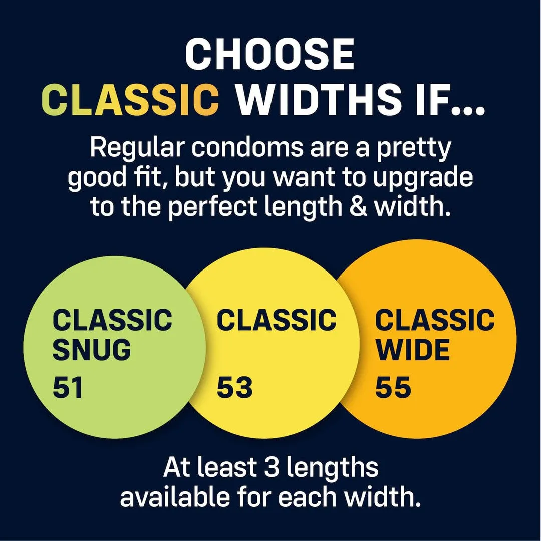 myONE "Classic" Condom Sampler (With FitKit Measuring Tool)