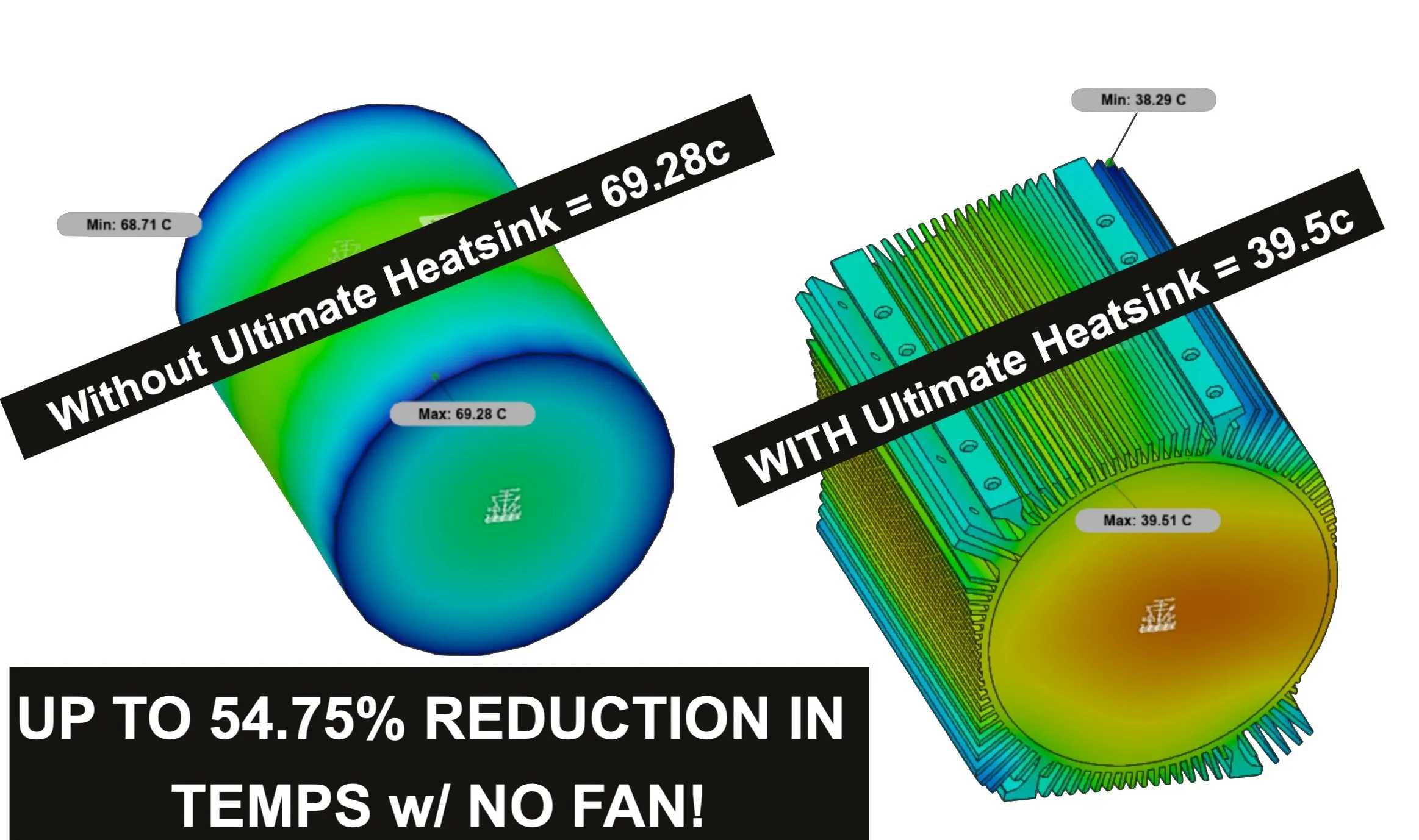 Ultimate Razor Heatsink